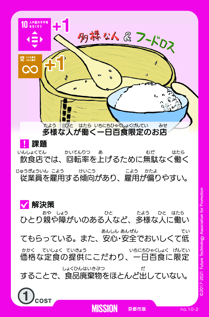 Sustainable World BOARDGAME 京都市版１