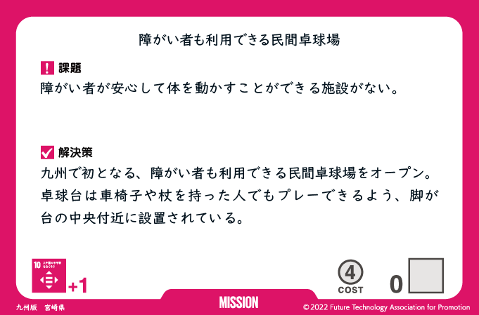 Sustainable World BOARDGAME 九州版２