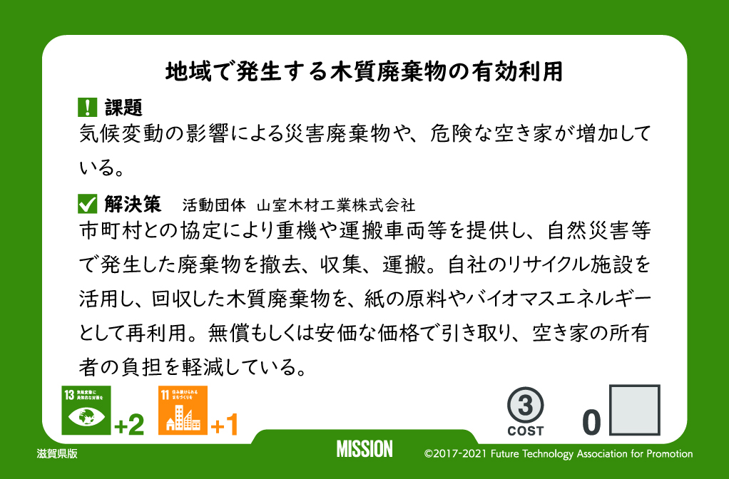 Sustainable World BOARDGAME 滋賀県版１
