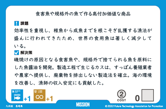 Sustainable World BOARDGAME 九州版３