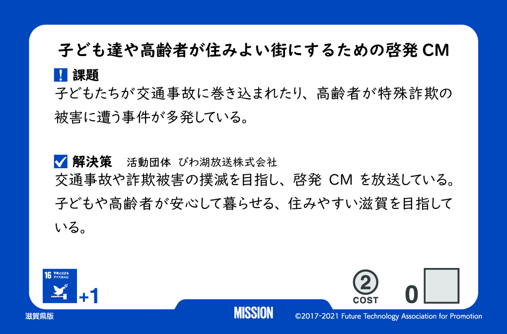 Sustainable World BOARDGAME 滋賀県版３