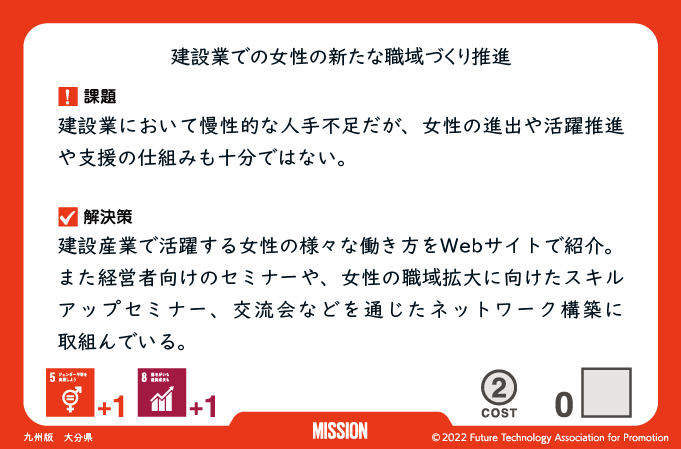 Sustainable World BOARDGAME 九州版１