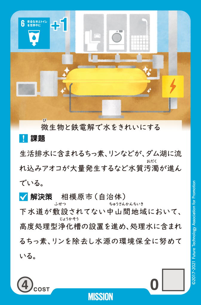 Sustainable World BOARDGAME 神奈川県版１