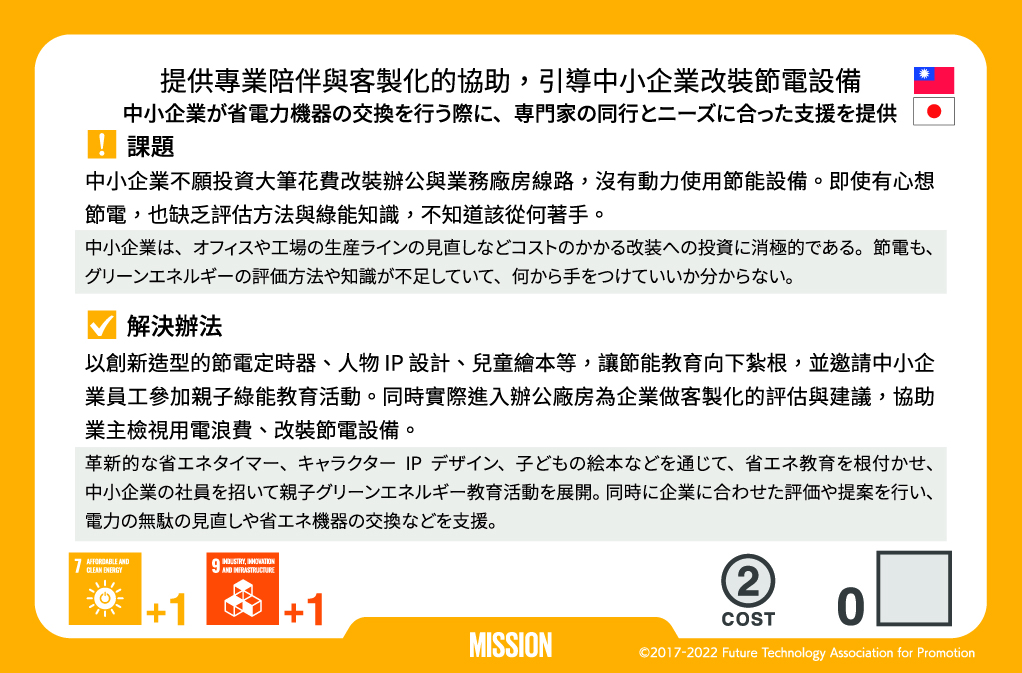 Sustainable World BOARDGAME 台湾版２