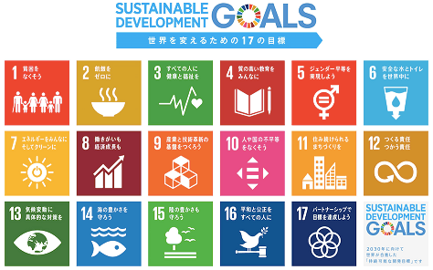 SDGs 17の目標