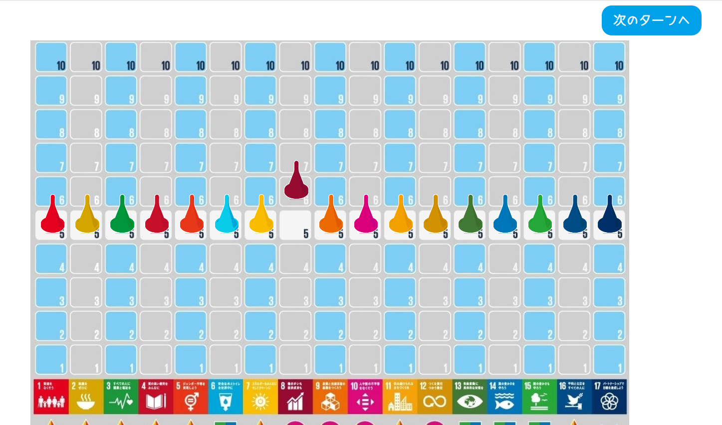 Sustainable World BOARDGAME アプリ版２