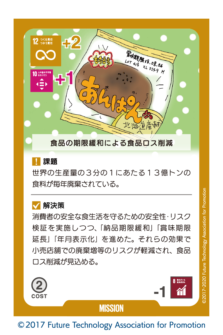 Sustainable World BOARDGAME ２