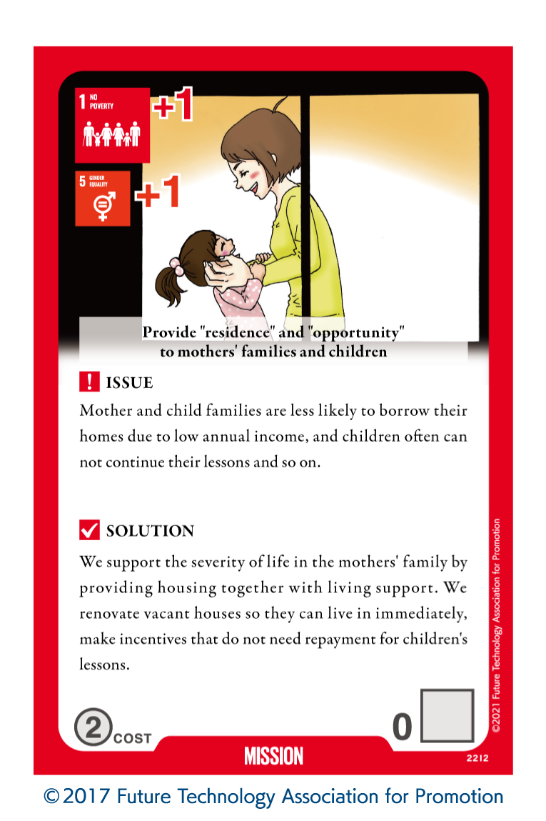 Sustainable World BOARDGAME（英語訳） １