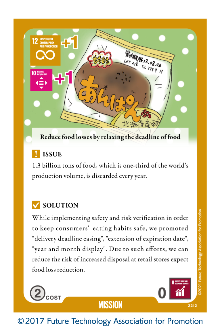 Sustainable World BOARDGAME（英語訳） ２