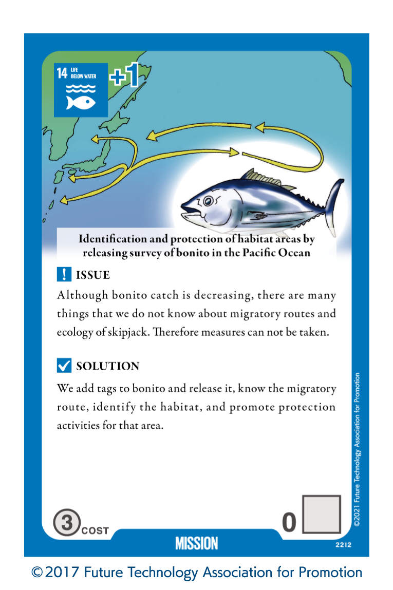 Sustainable World BOARDGAME（英語訳） ３