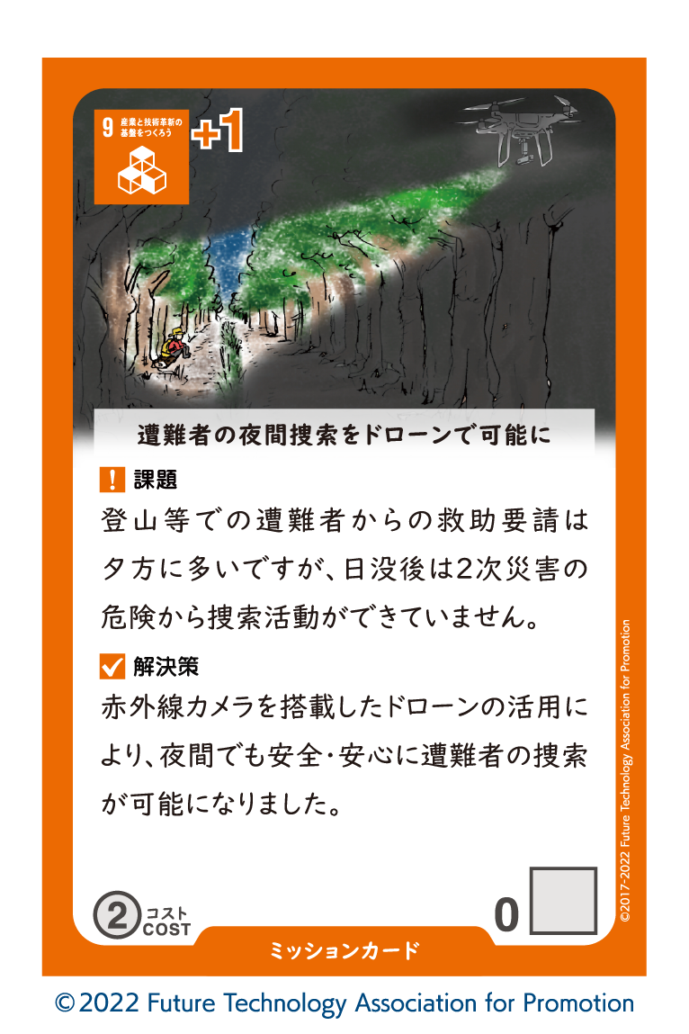 Sustainable World BOARDGAME 上士幌町版３