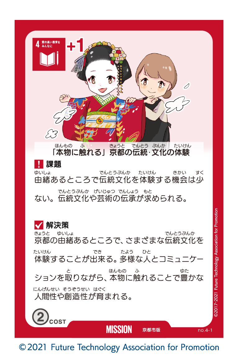 Sustainable World BOARDGAME 京都市版１