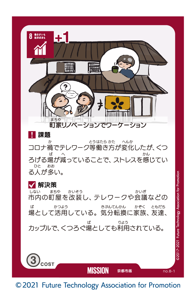 Sustainable World BOARDGAME 京都市版３