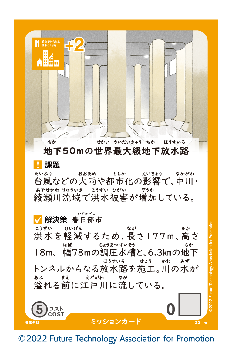 Sustainable World BOARDGAME 埼玉県版３