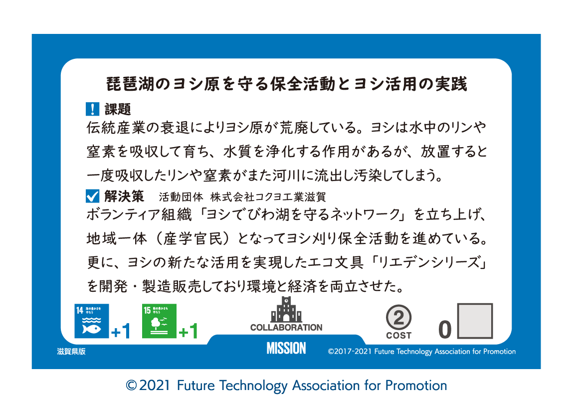 Sustainable World BOARDGAME 滋賀県版２