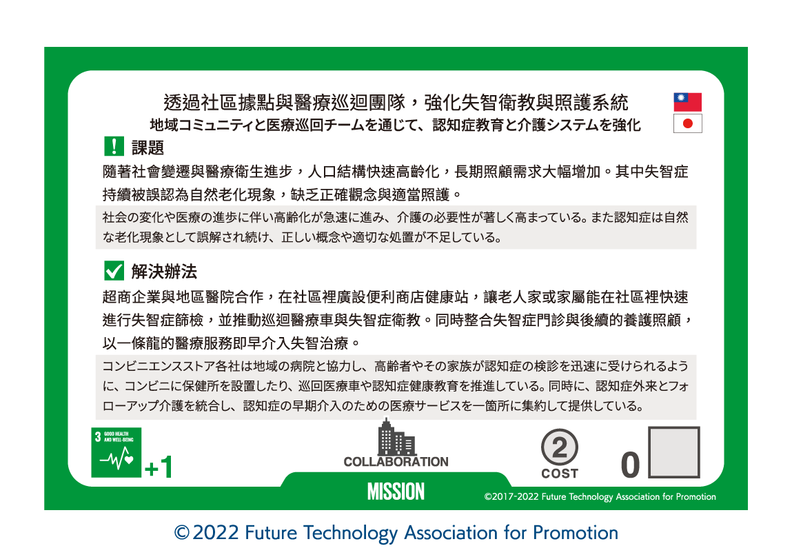 Sustainable World BOARDGAME 台湾版１