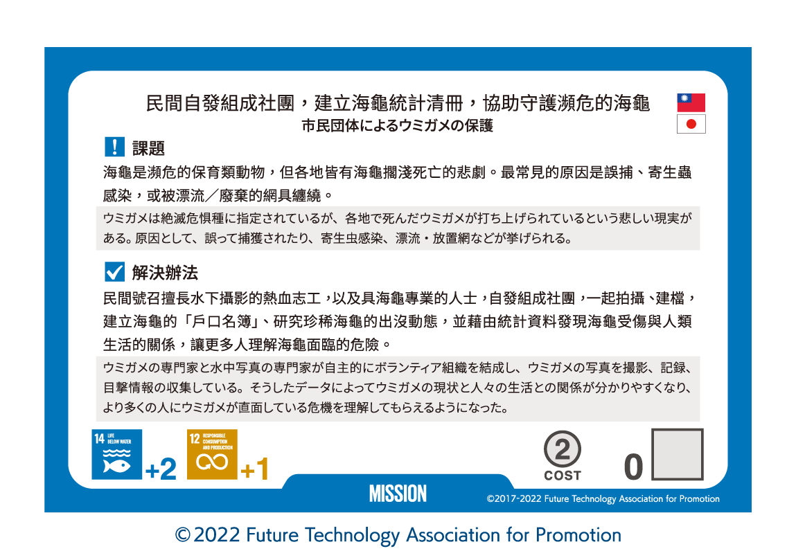 Sustainable World BOARDGAME 台湾版２