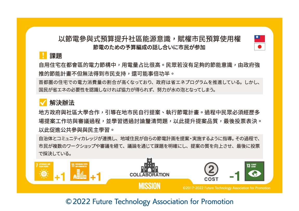 Sustainable World BOARDGAME 台湾版３